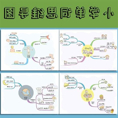 關聯圖 英文